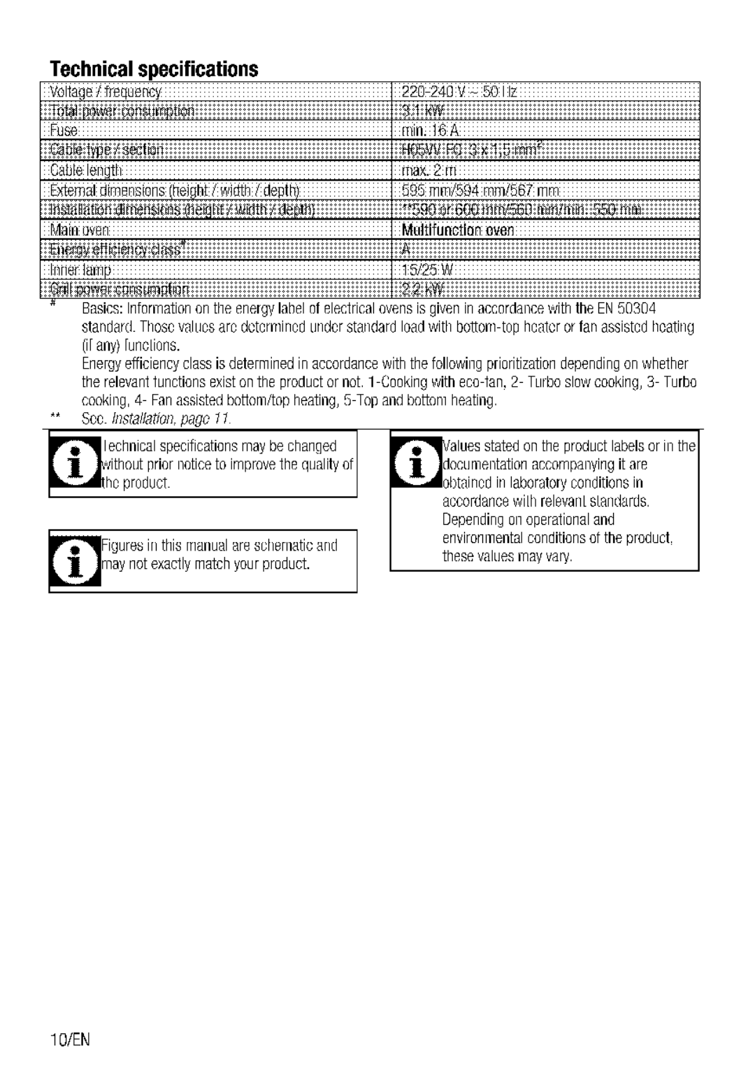 Blomberg BEO 9790 manual 