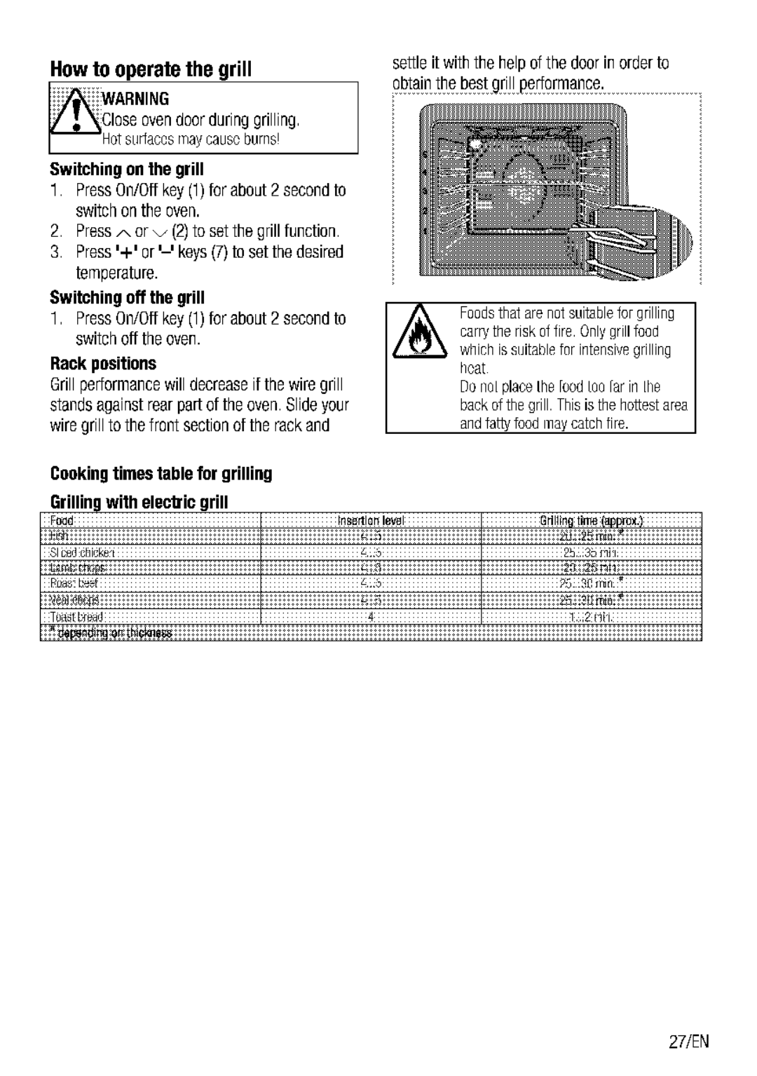 Blomberg BEO 9790 manual 