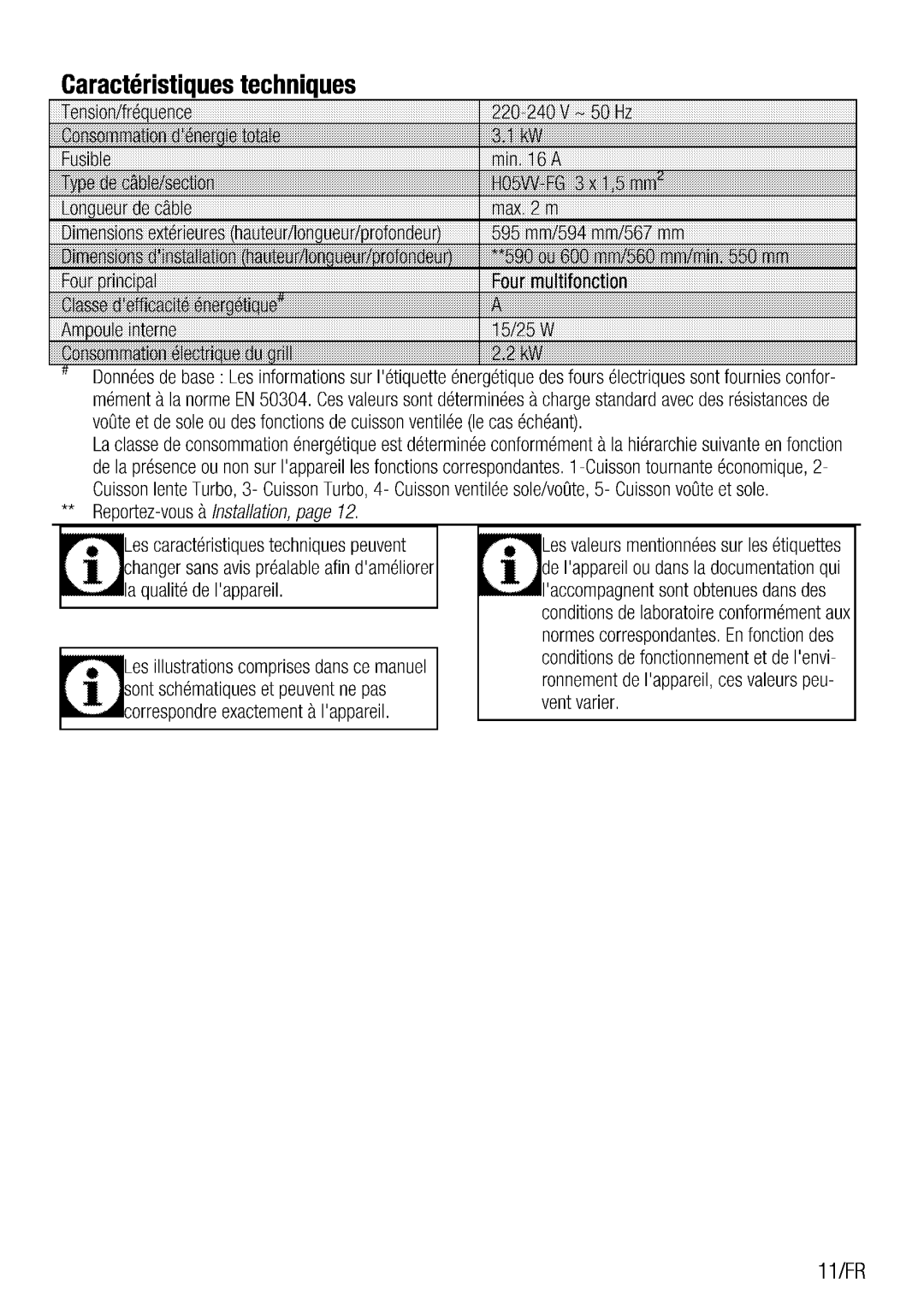 Blomberg BEO 9790 manual 