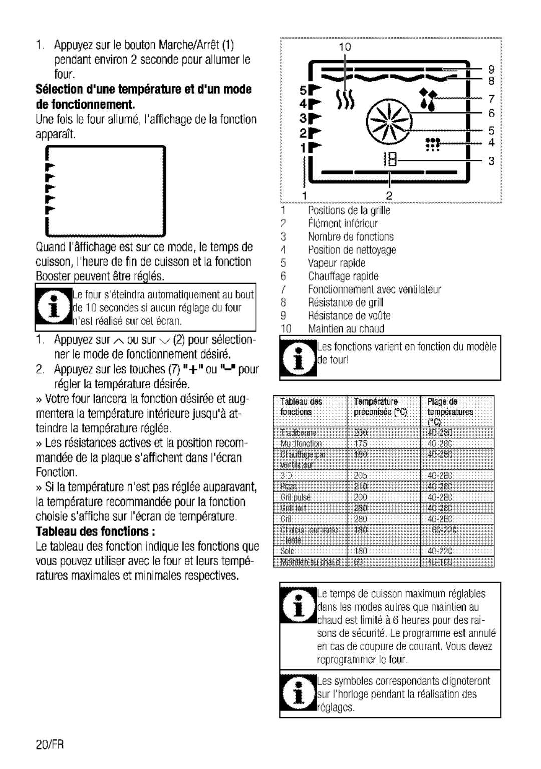 Blomberg BEO 9790 manual 