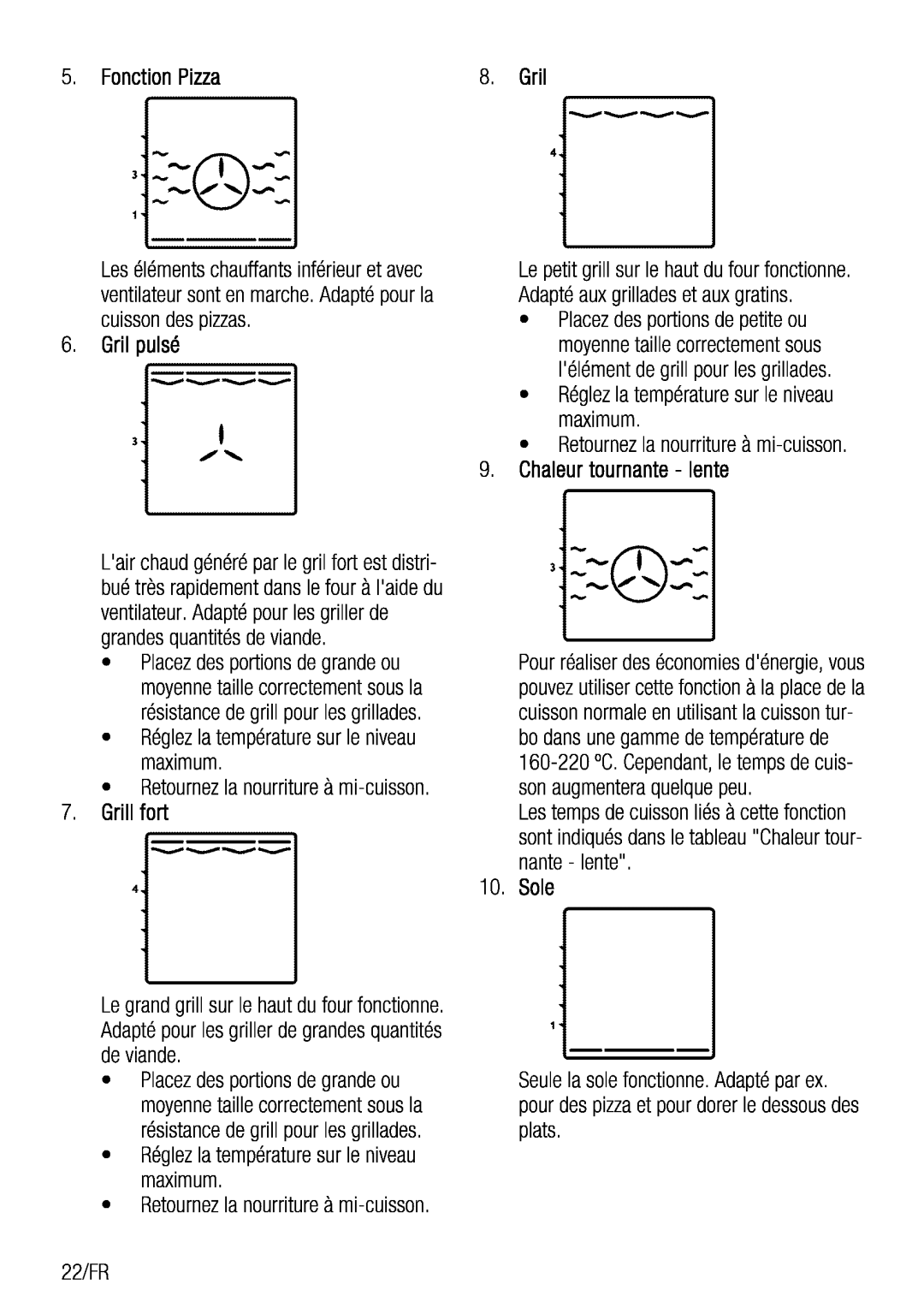 Blomberg BEO 9790 manual 