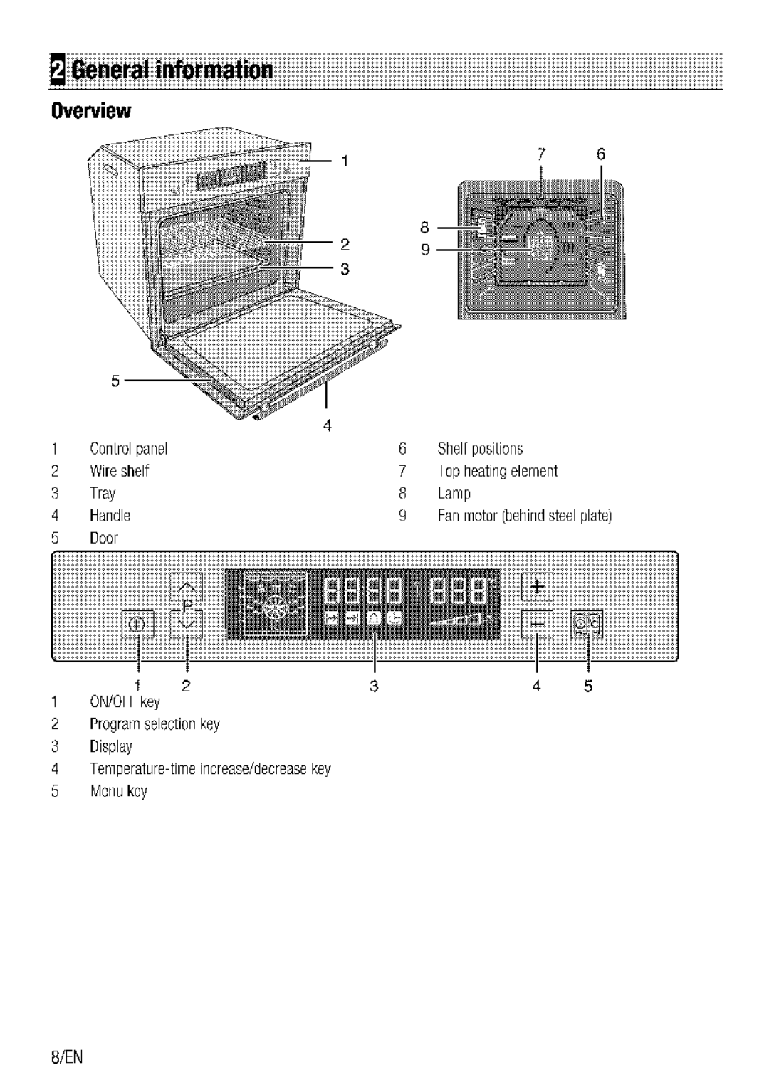 Blomberg BEO 9790 manual 