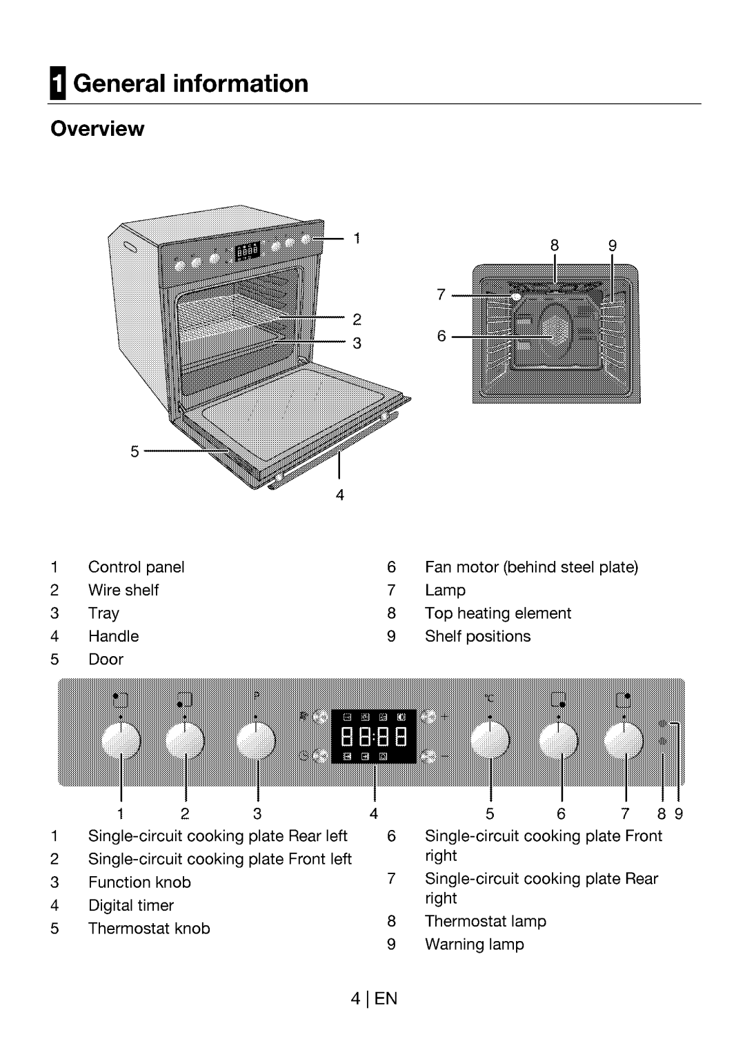 Blomberg BIO 7443 manual 