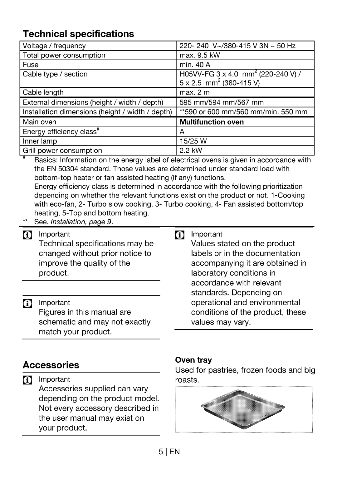 Blomberg BIO 7443 manual 