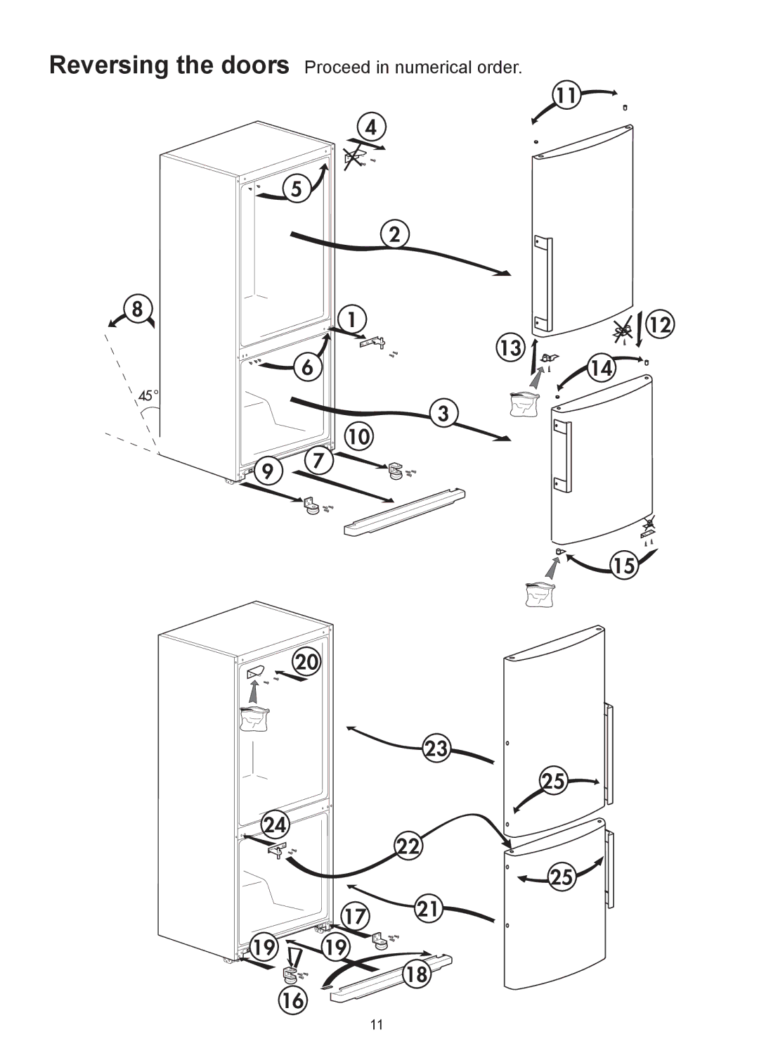 Blomberg BRFB 1452 SS, BRFB 1450 SS manual Reversing the doors Proceed in numerical order 