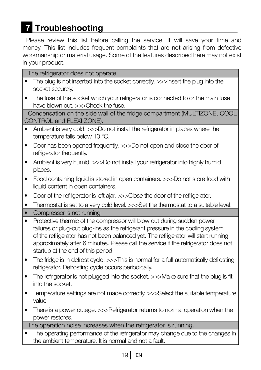 Blomberg BRFB1050FFBI manual Troubleshooting 