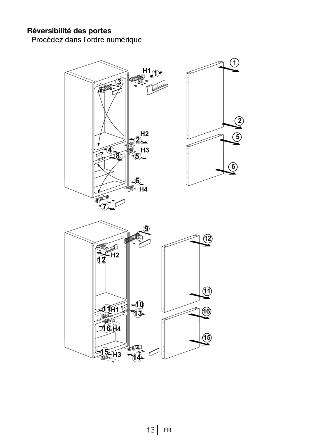 Blomberg BRFB1050FFBI manual Réversibilité des portes, Procédez dans l’ordre numérique 