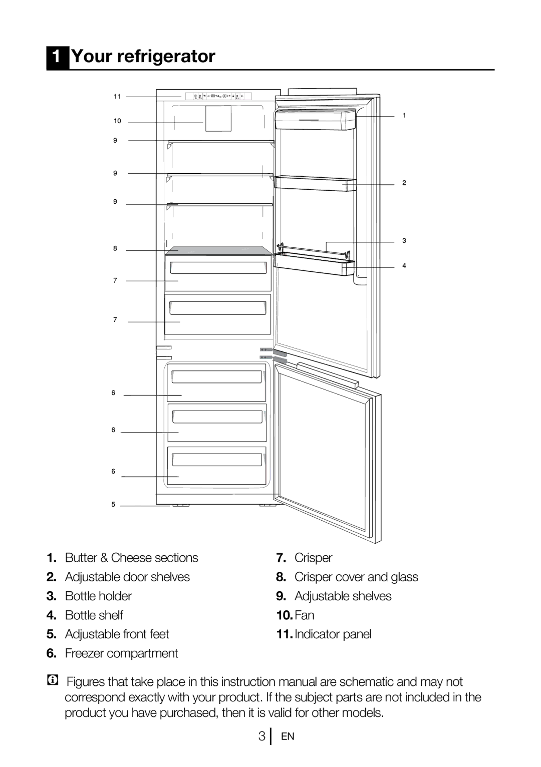 Blomberg BRFB1050FFBI Your refrigerator, Butter & Cheese sections Crisper Adjustable door shelves, Freezer compartment 