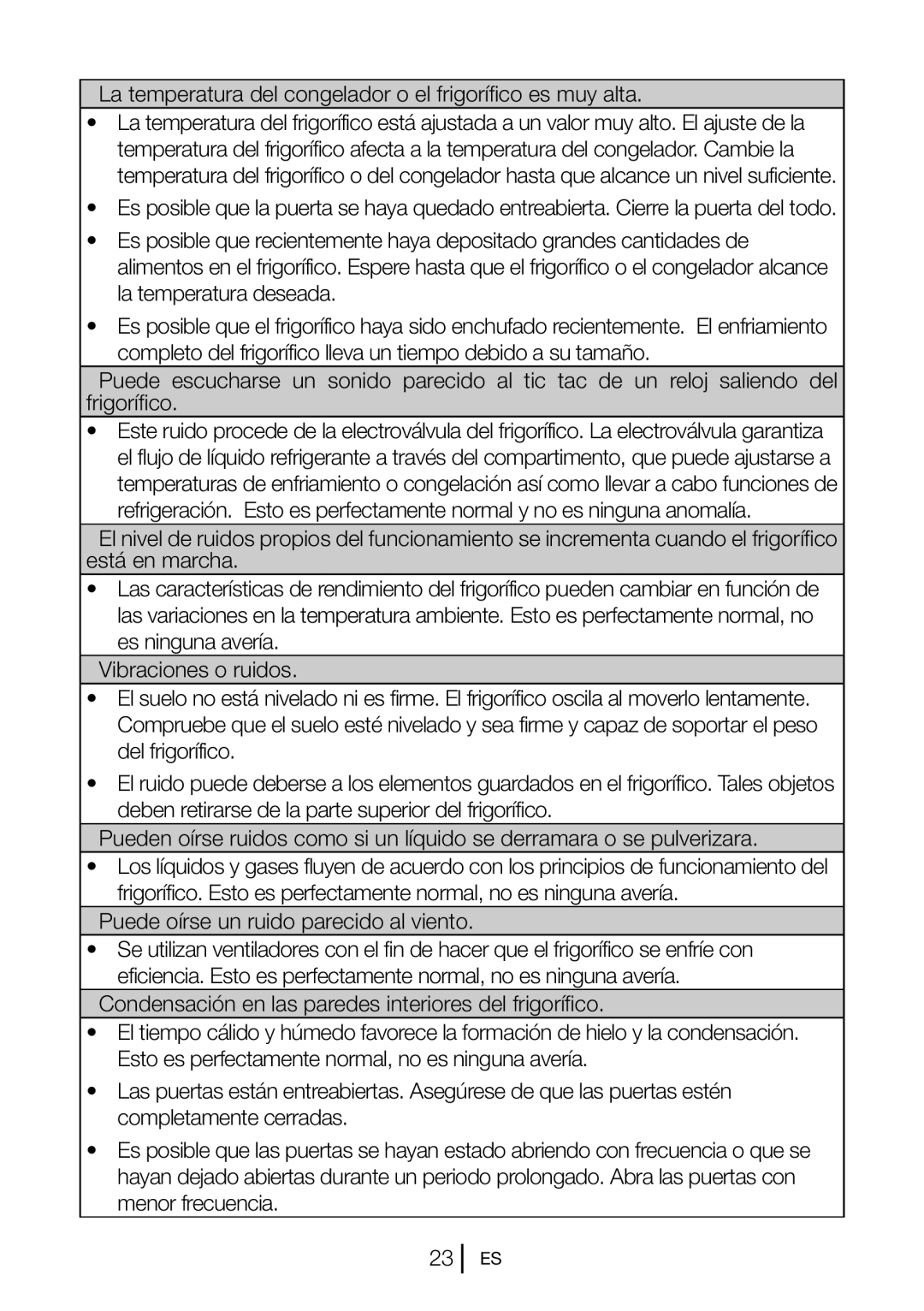 Blomberg BRFB1050FFBI La temperatura del congelador o el frigorífico es muy alta, Puede oírse un ruido parecido al viento 