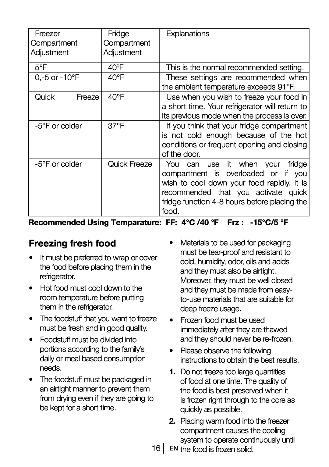 Blomberg BRFB1050FFBI manual Freezing fresh food, Recommended Using Temparature FF 4C /40 F, Frz -15C/5 F 