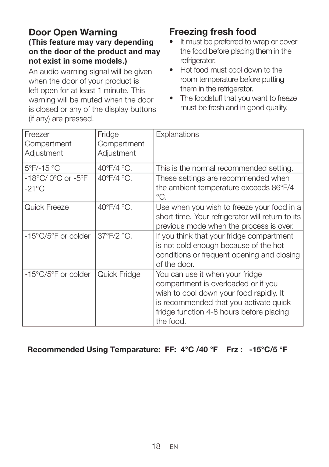 Blomberg BRFB1800SSIM Door Open Warning, Freezing fresh food, Recommended Using Temparature FF 4C /40 F Frz -15C/5 F 