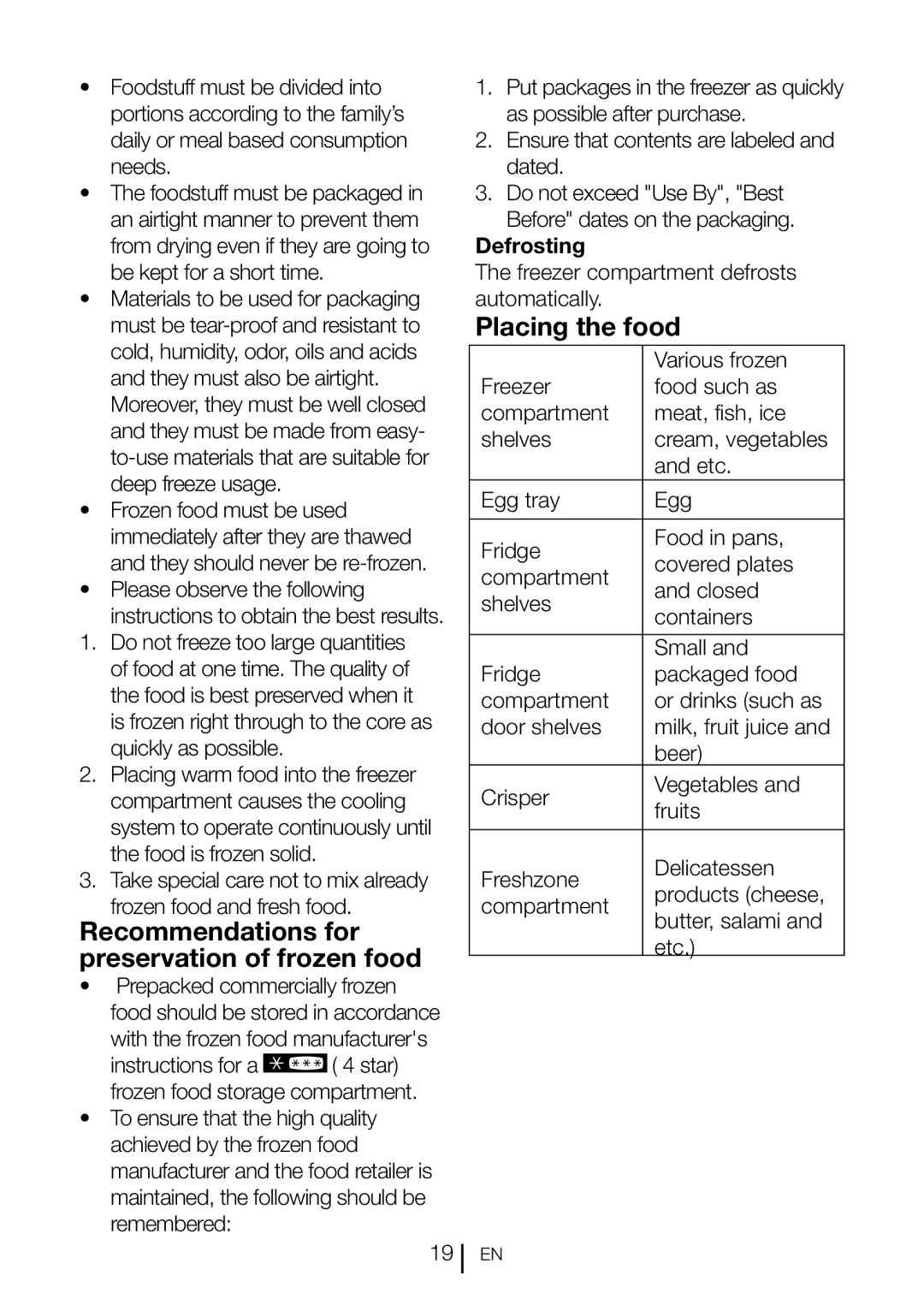 Blomberg BRFB1800SS Recommendations for preservation of frozen food, Placing the food, Defrosting, Various frozen 