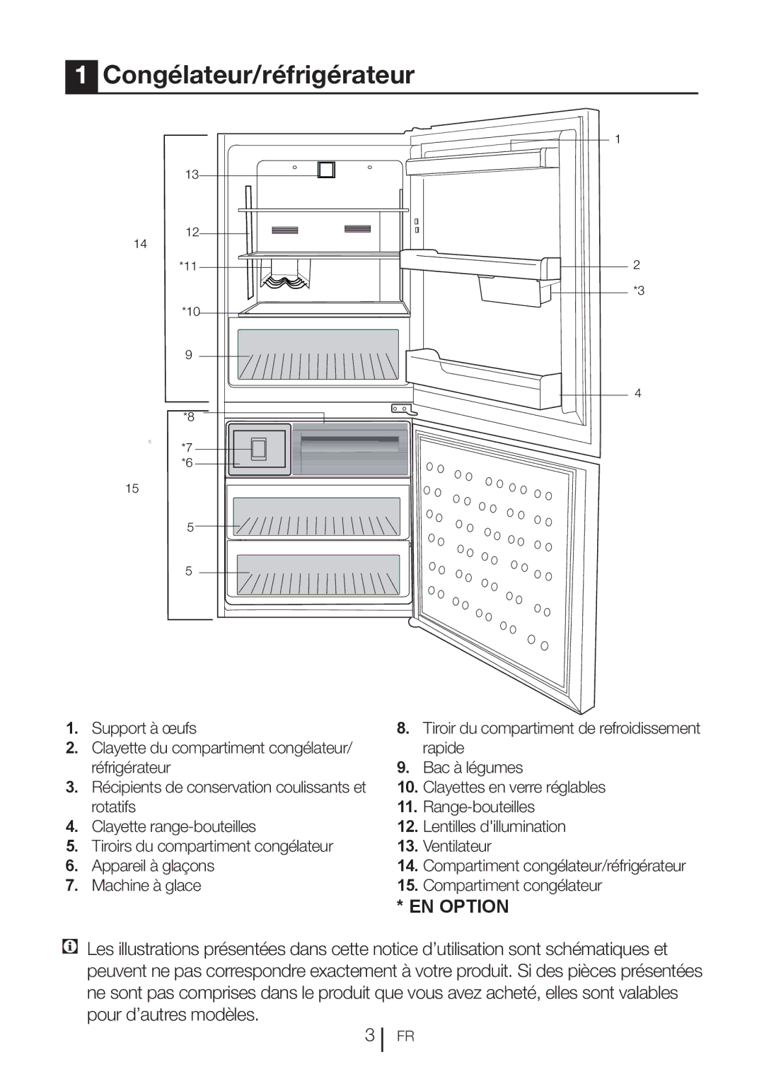 Blomberg BRFB1800SSIM, BRFB1800WHIM operating instructions Congélateur/réfrigérateur, EN Option 