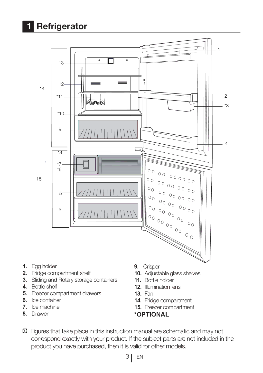 Blomberg BRFB1800SSIM, BRFB1800WHIM operating instructions Refrigerator 