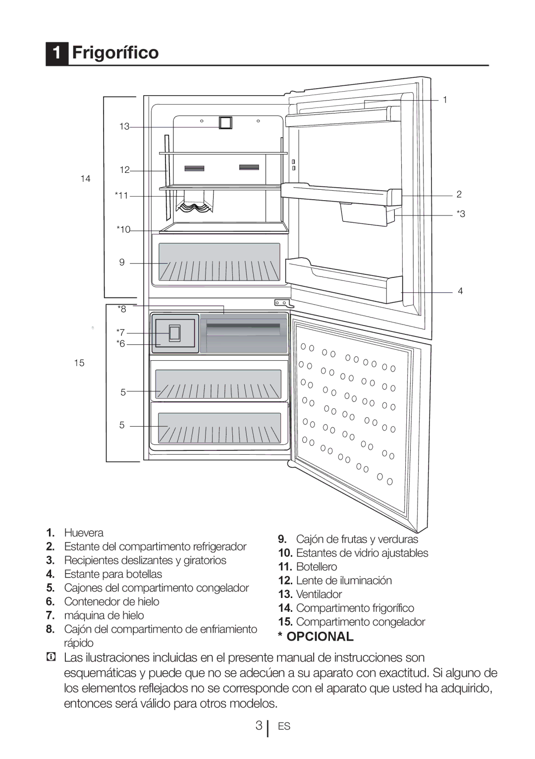 Blomberg BRFB1800SSIM, BRFB1800WHIM operating instructions Frigorífico, Opcional 