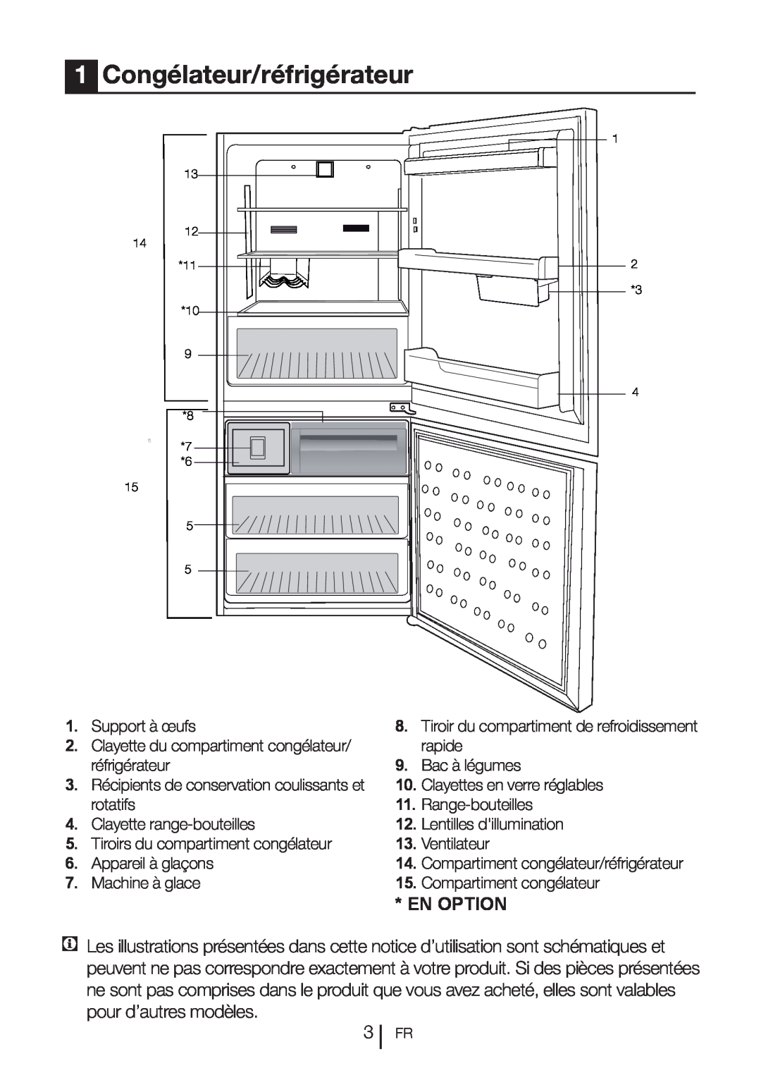 Blomberg BRFB1800SSIM, BRFB1800WHIM operating instructions Congélateur/réfrigérateur, En Option 
