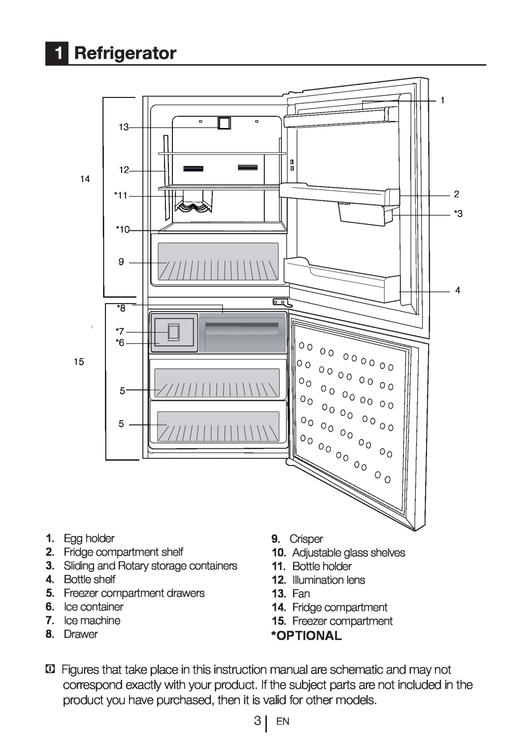 Blomberg BRFB1800SSIM Refrigerator, Optional, Egg holder, Crisper, Fridge compartment shelf, Bottle holder, Bottle shelf 