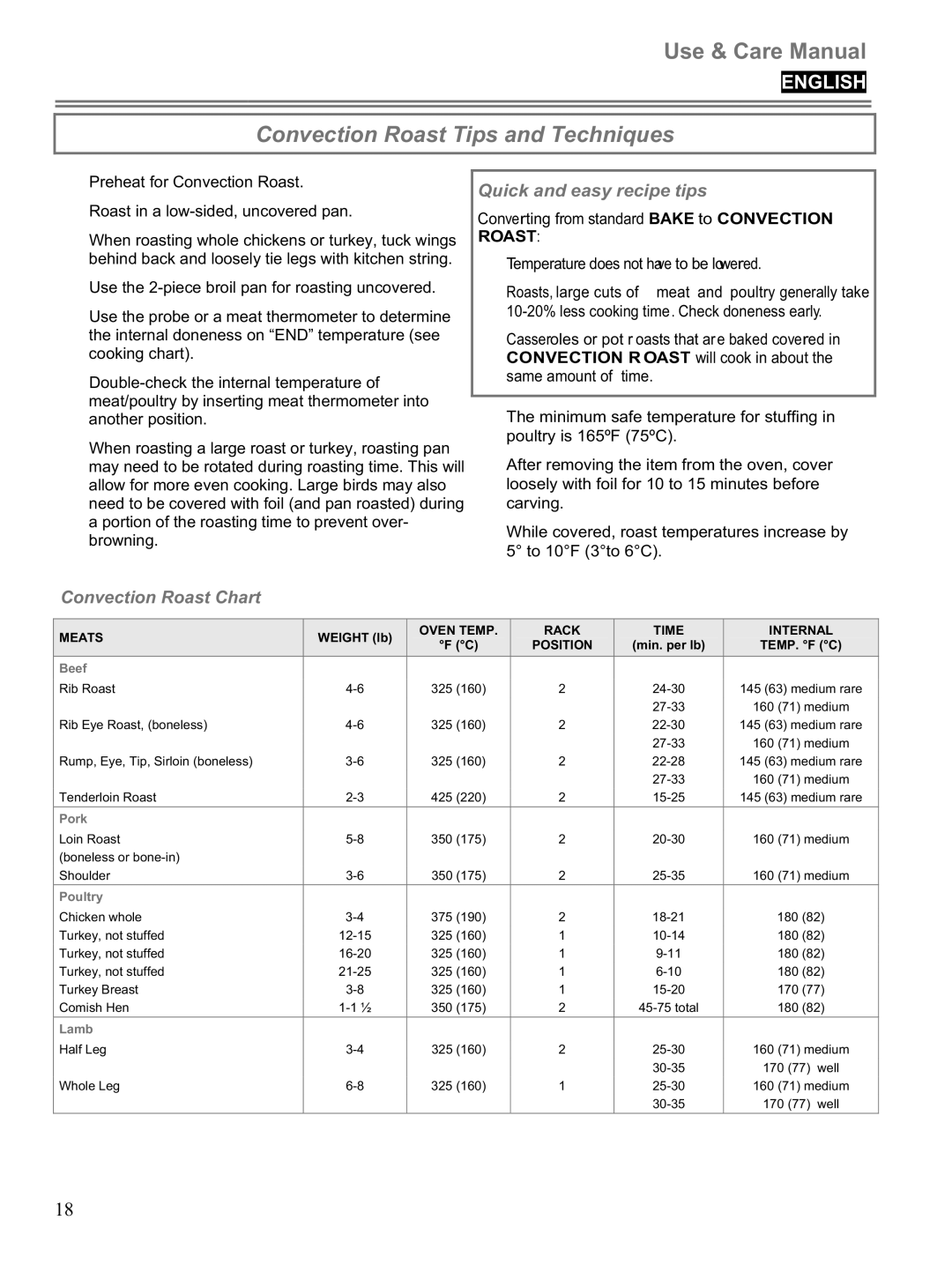 Blomberg BWOS 30100 Convection Roast Tips and Techniques, Convection Roast Chart Quick and easy recipe tips 