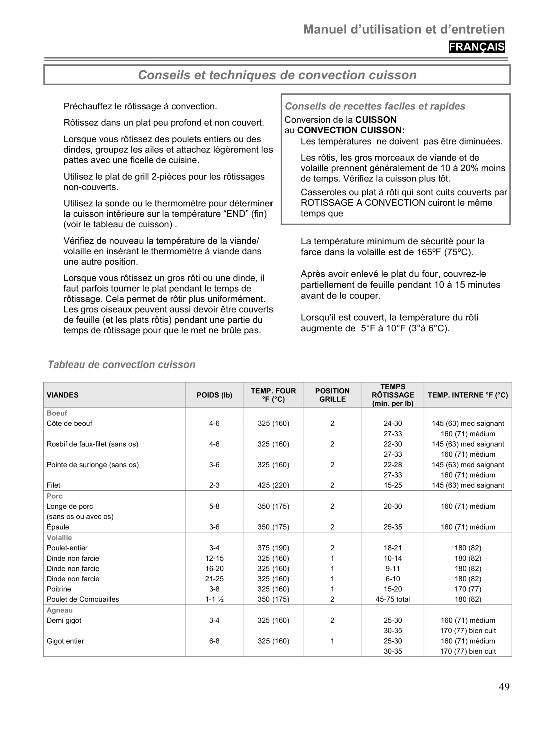 Blomberg BWOS 30100 manuel dutilisation Conseils et techniques de convection cuisson 