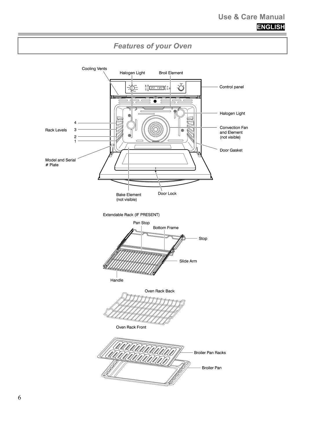 Blomberg BWOS 30100 manuel dutilisation Features of your Oven 