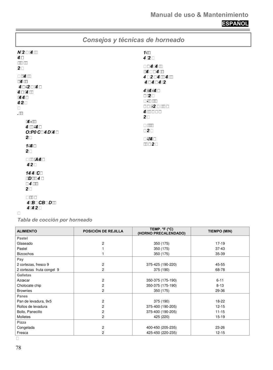 Blomberg BWOS 30100 manuel dutilisation Consejos y técnicas de horneado, Tabla de cocción por horneado 