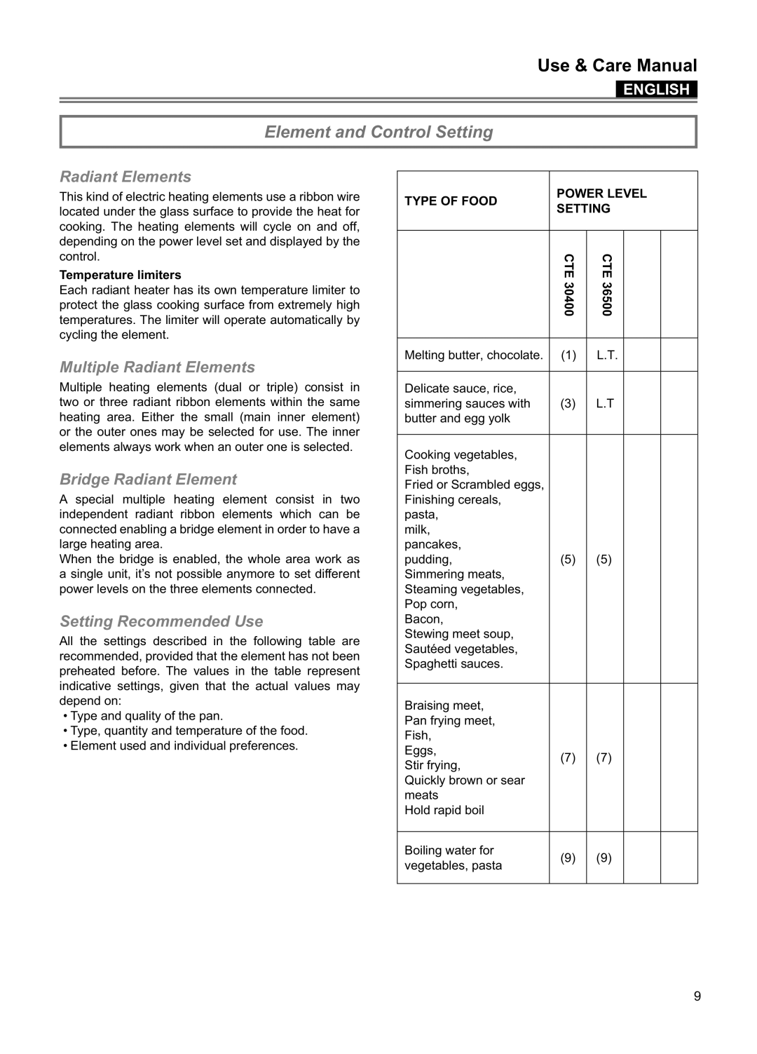 Blomberg CTE 30400, CTE 36500 manuel dutilisation Use & Care Manual, English, Temperature limiters, Setting 