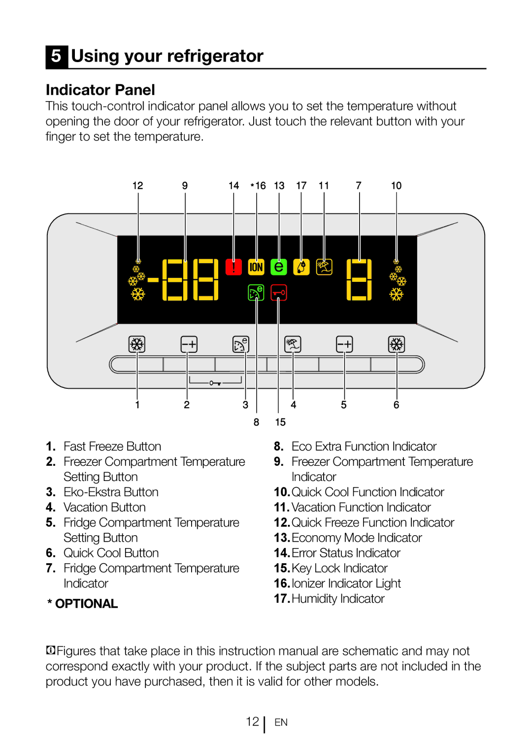 Blomberg DND 1977 XT manual Using your refrigerator, Indicator Panel, Freezer Compartment Temperature, Key Lock Indicator 