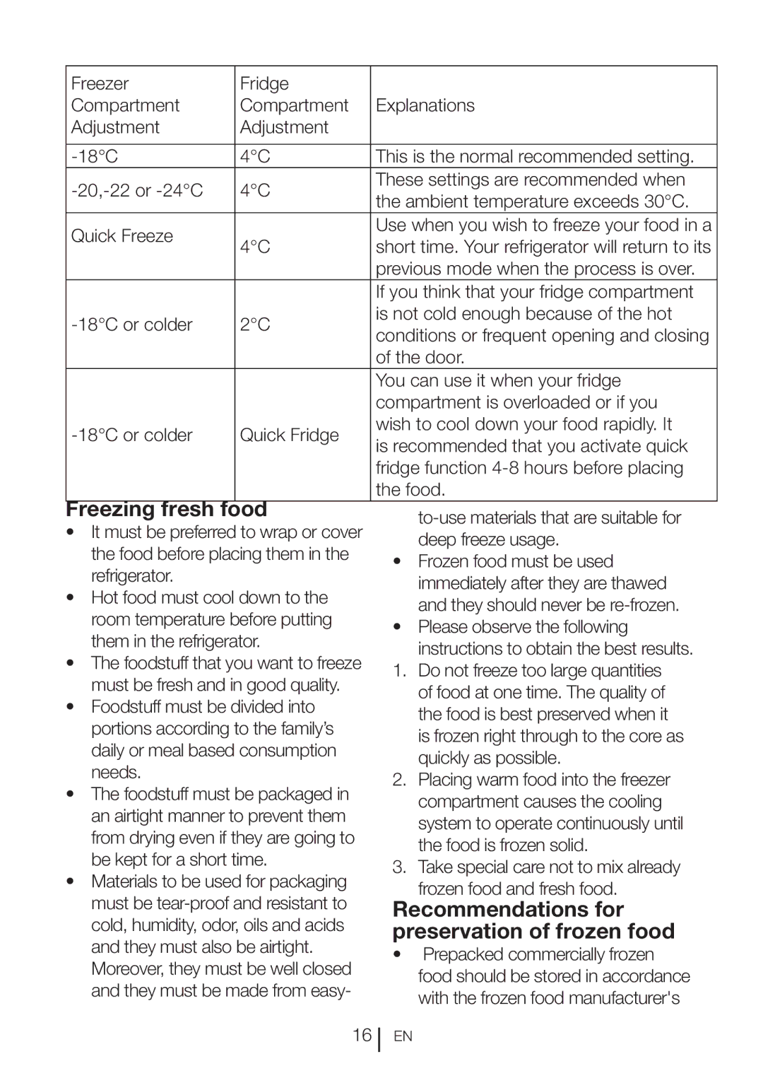 Blomberg DND 1976 XT, DND 1977 XT manual Freezing fresh food, Recommendations for, Preservation of frozen food 