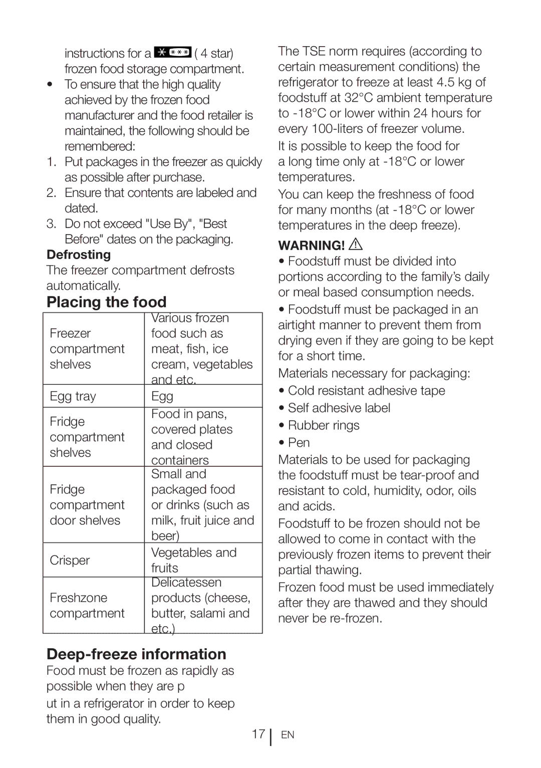 Blomberg DND 1976 XT, DND 1977 XT manual Placing the food, Deep-freeze information, Defrosting 