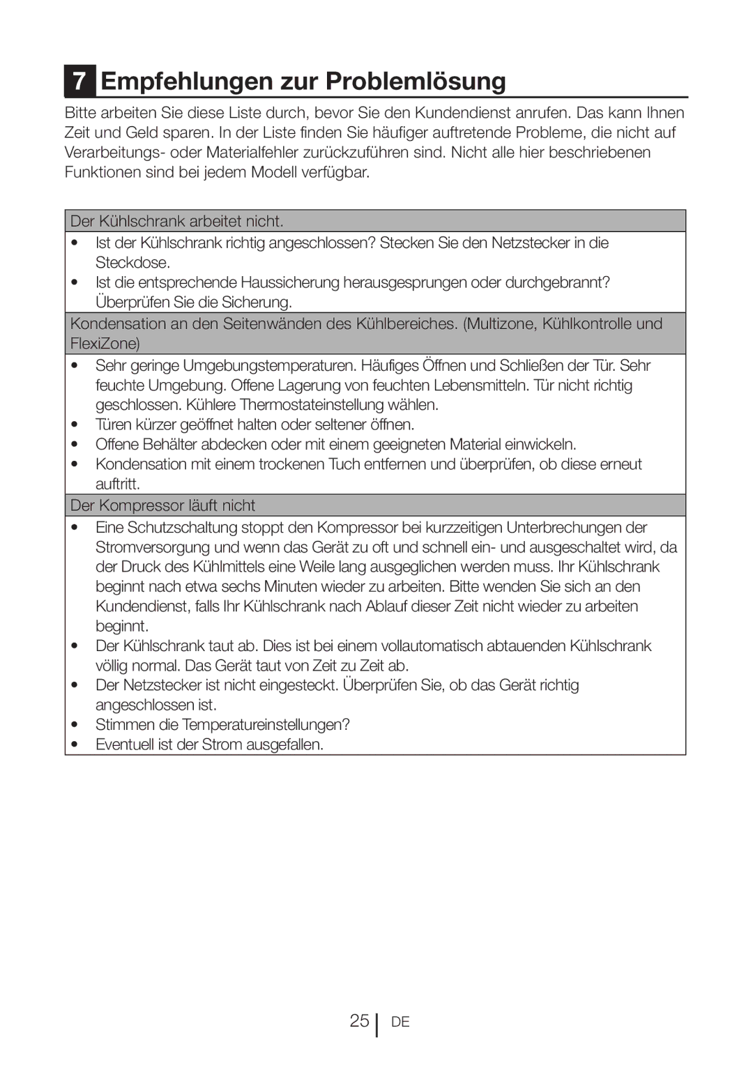 Blomberg DND 1977 XT, DND 1976 XT manual Empfehlungen zur Problemlösung 