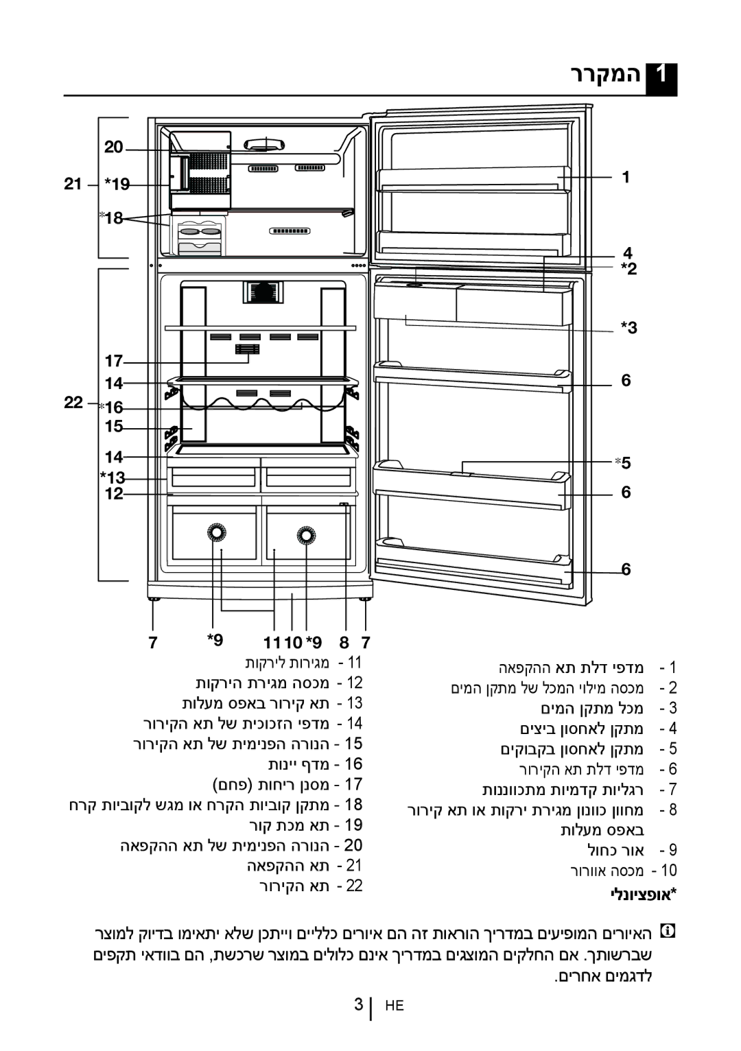 Blomberg DND 1976 XT, DND 1977 XT manual ררקמה, ילנויצפוא 