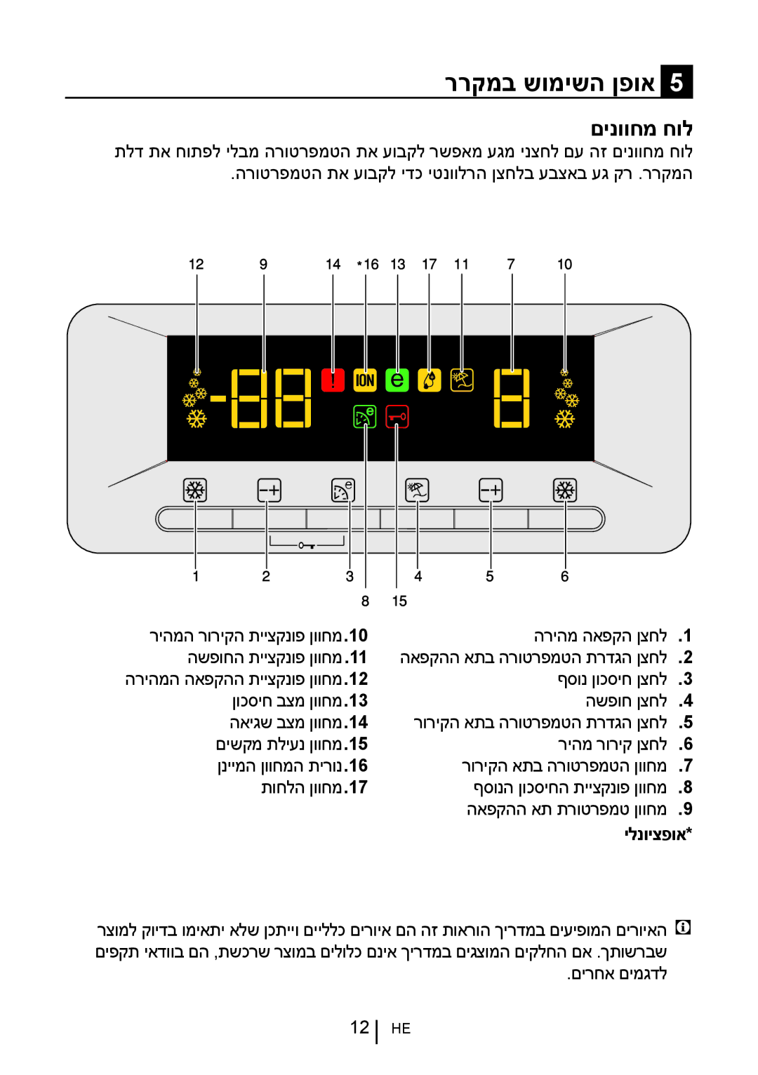 Blomberg DND 1976 XT, DND 1977 XT manual ררקמב שומישה ןפוא, םינווחמ חול, הריהמה האפקהה תייצקנופ ןווחמ 