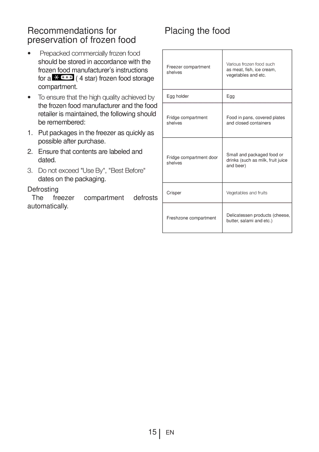 Blomberg DND 9977 PD manual Recommendations for preservation of frozen food, Placing the food, Defrosting 