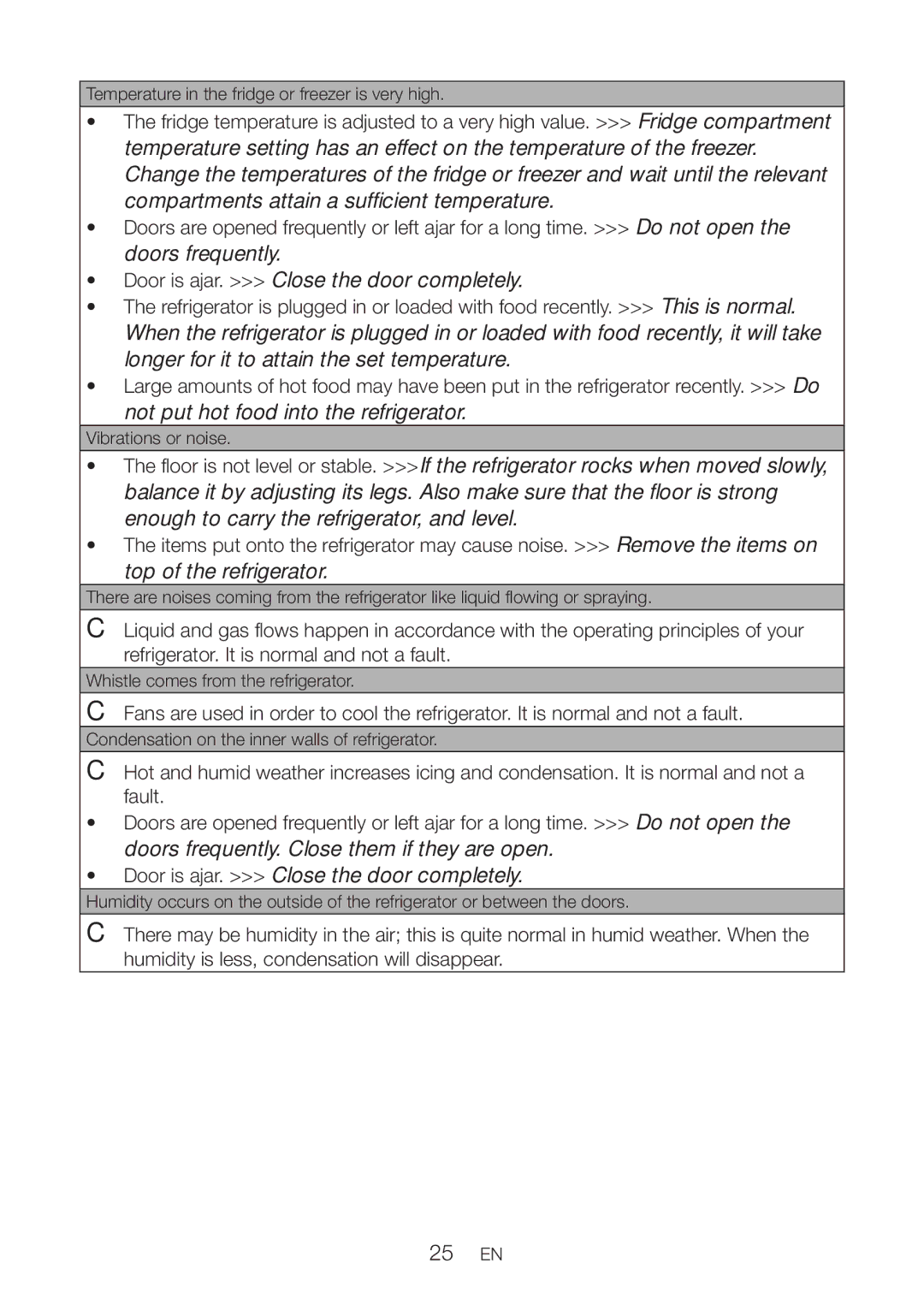 Blomberg DND 9977 PD manual Temperature in the fridge or freezer is very high, Vibrations or noise 