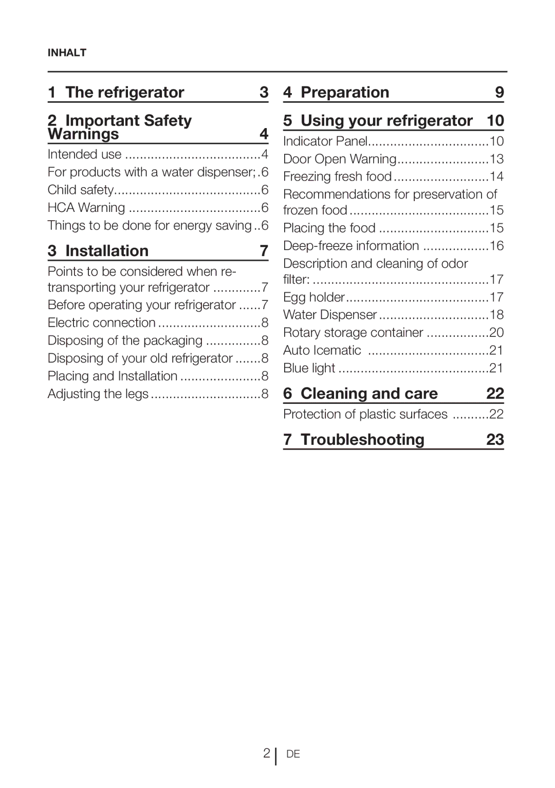 Blomberg DND 9977 PD manual Inhalt 