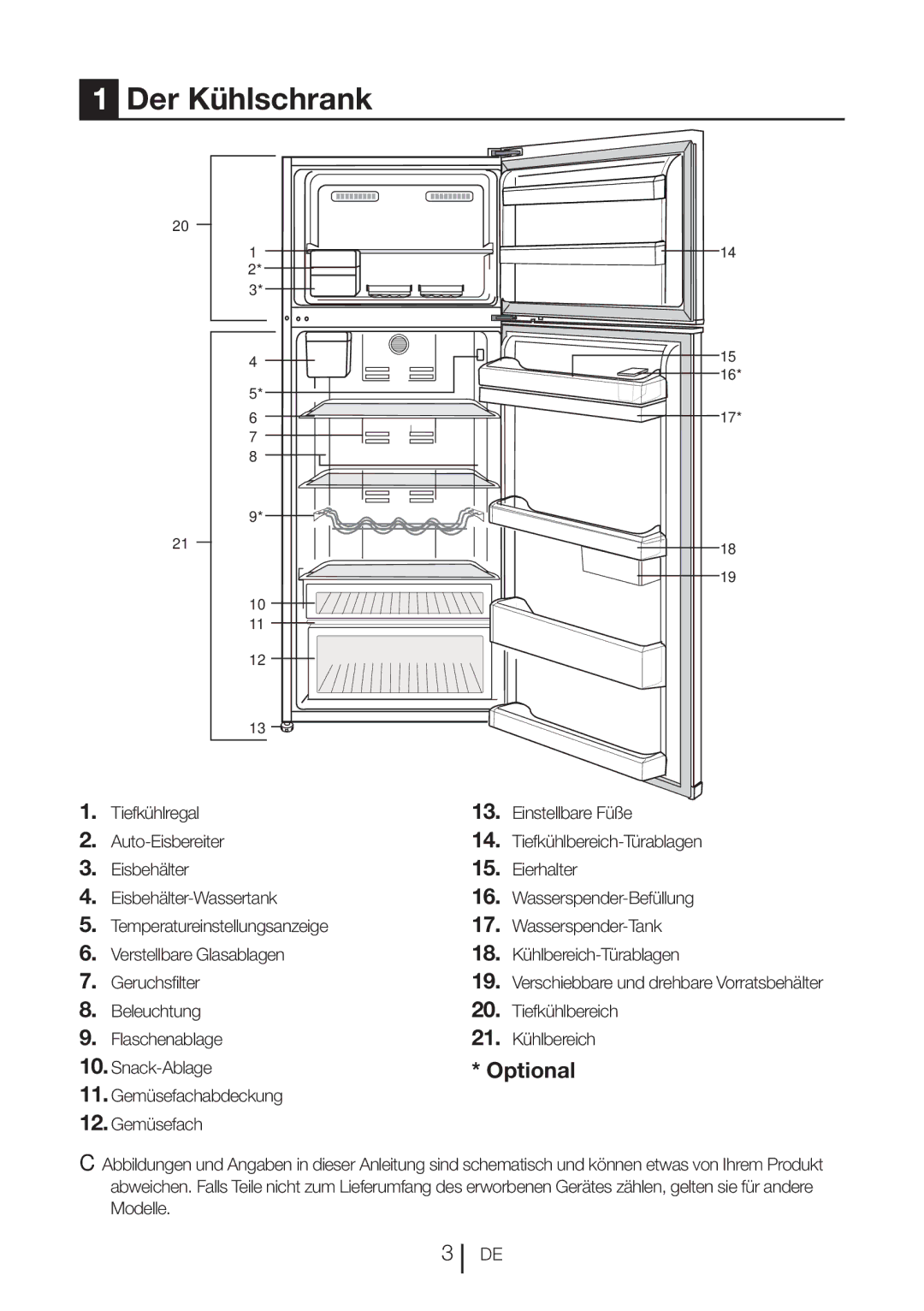 Blomberg DND 9977 PD manual Der Kühlschrank, Optional 