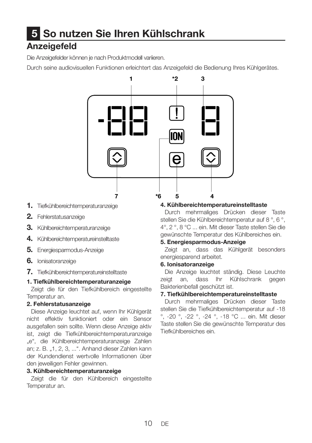 Blomberg DND 9977 PD manual So nutzen Sie Ihren Kühlschrank, Anzeigefeld 