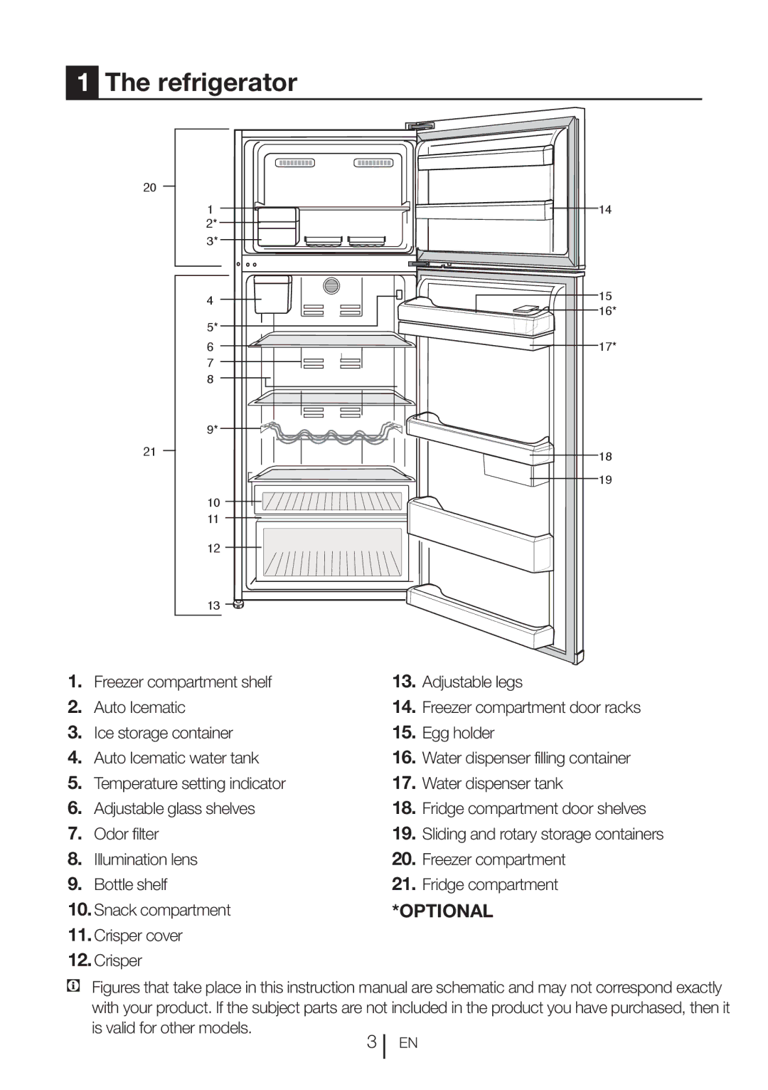 Blomberg DND 9977 PD manual Refrigerator, Freezer compartment shelf Adjustable legs Auto Icematic, Odor filter 