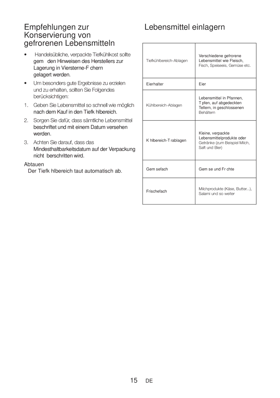 Blomberg DND 9977 PD manual Empfehlungen zur Konservierung von gefrorenen Lebensmitteln, Lebensmittel einlagern, Abtauen 