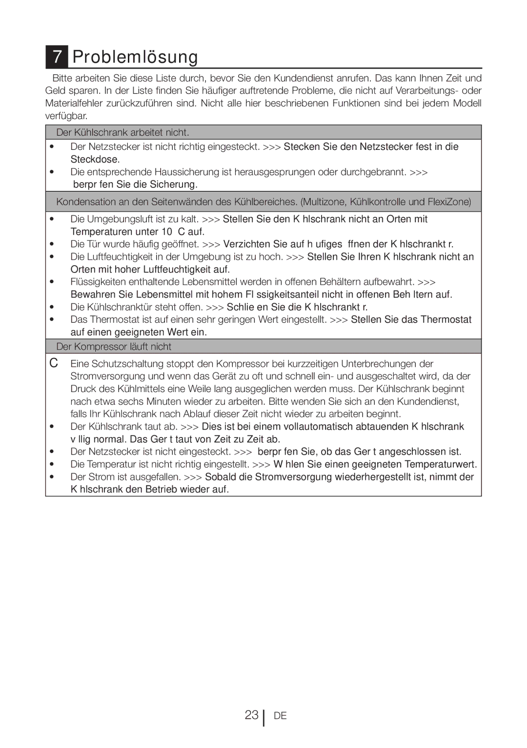 Blomberg DND 9977 PD manual Problemlösung, Überprüfen Sie die Sicherung 