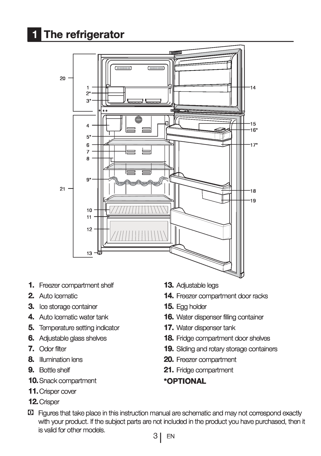 Blomberg DND 9977 PD manual 1The refrigerator, Optional 