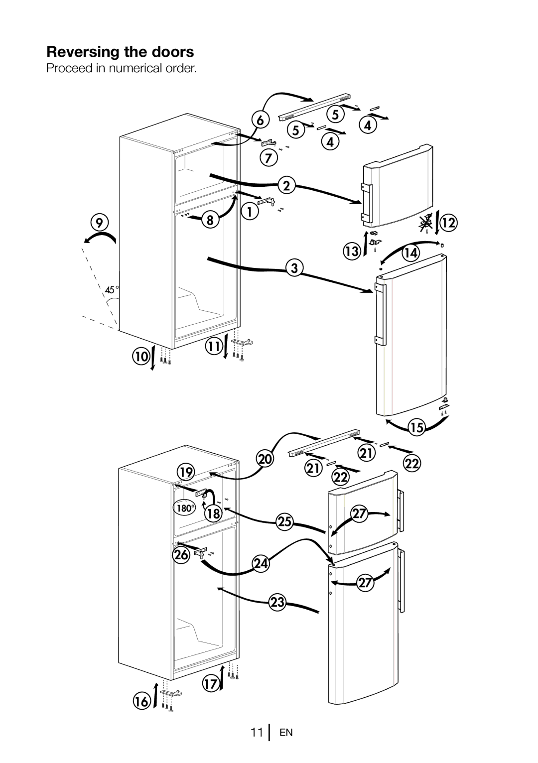 Blomberg DSM 9651 A+ manual Reversing the doors 