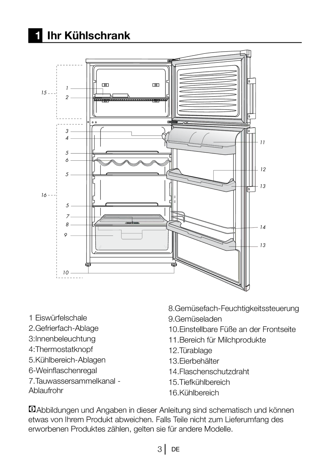 Blomberg DSM 9651 A+ manual Ihr Kühlschrank, Eiswürfelschale Gemüseladen Gefrierfach-Ablage 