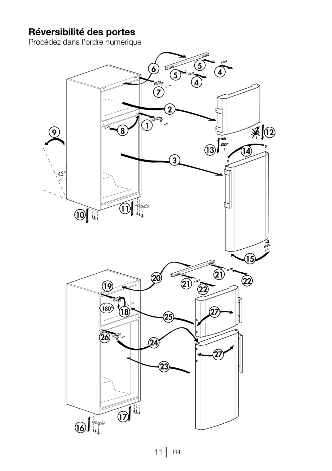 Blomberg DSM 9651 A+ manual Réversibilité des portes 