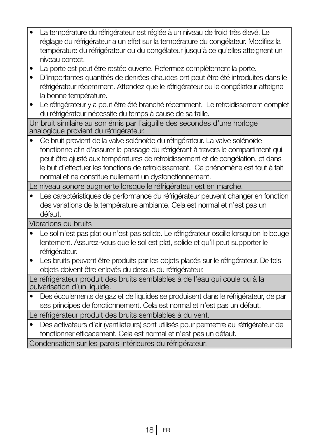 Blomberg DSM 9651 A+ manual Le réfrigérateur produit des bruits semblables à du vent 