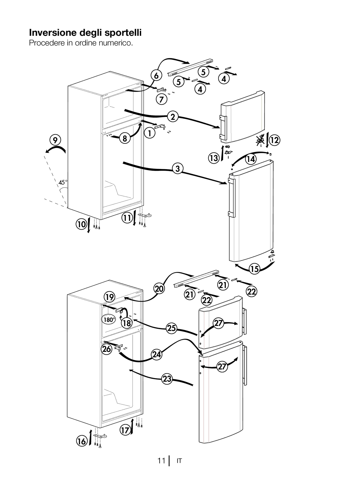 Blomberg DSM 9651 A+ manual Inversione degli sportelli 