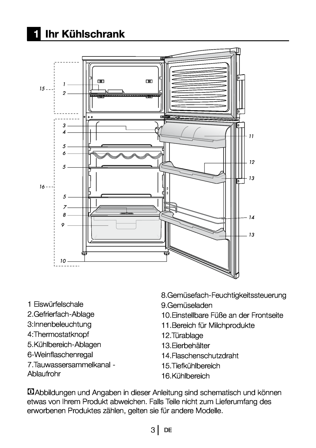 Blomberg DSM 9651 A+ manual 1Ihr Kühlschrank 