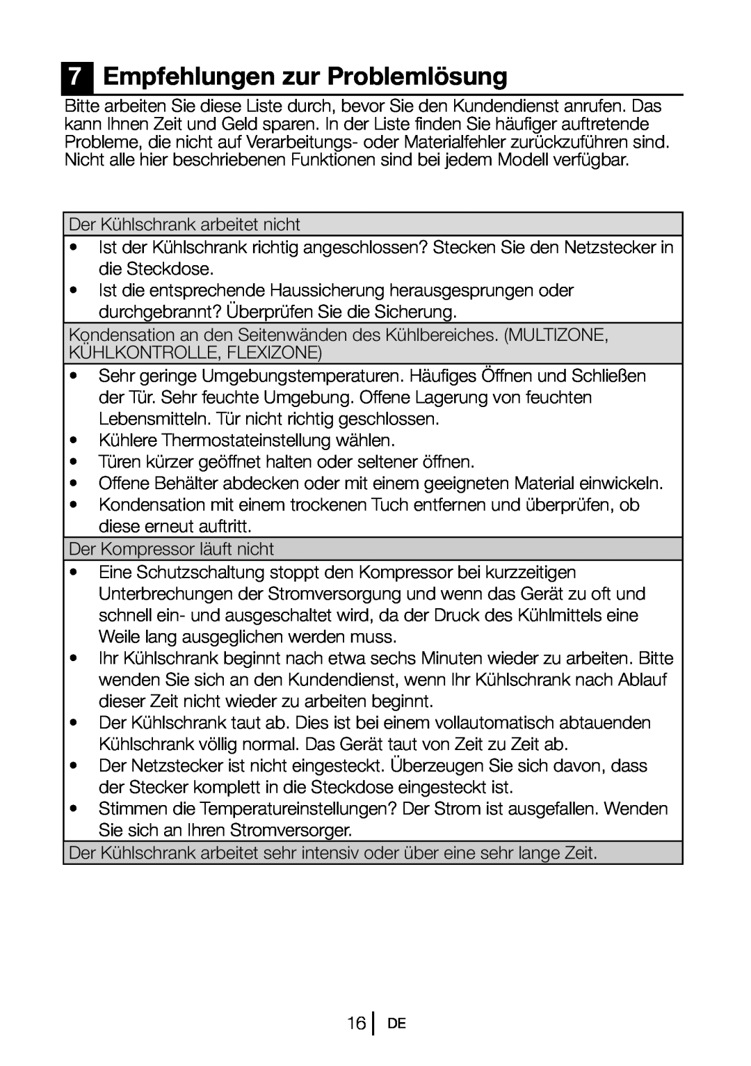 Blomberg DSM 9651 A+ manual 7Empfehlungen zur Problemlösung 