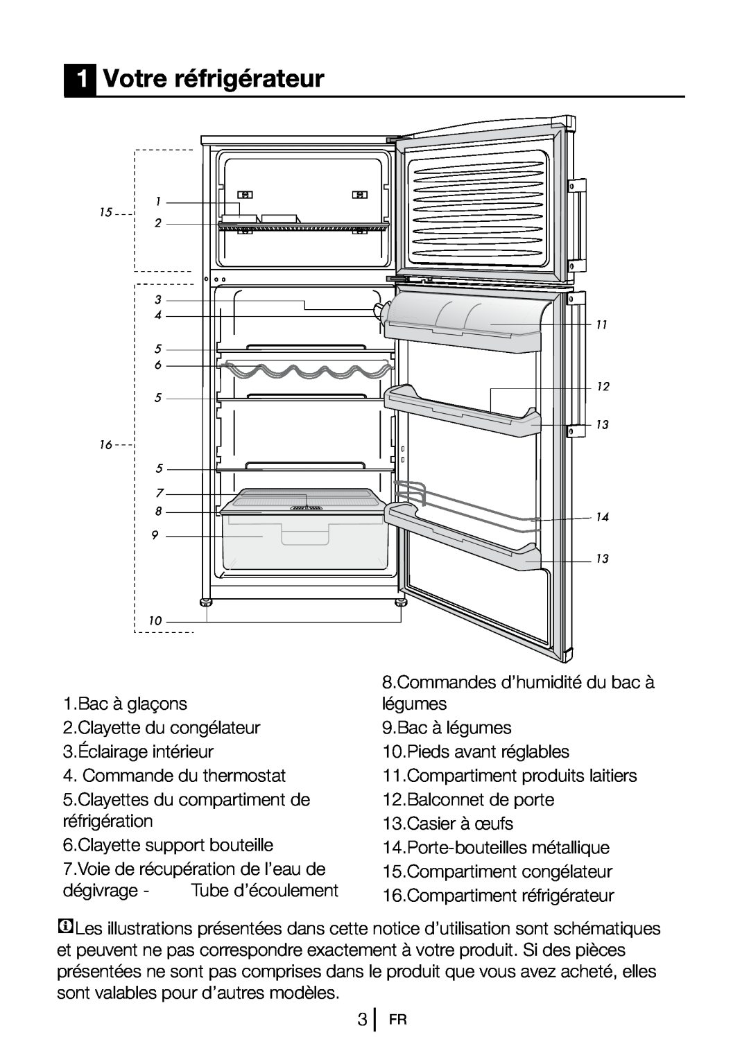 Blomberg DSM 9651 A+ manual 1Votre réfrigérateur 