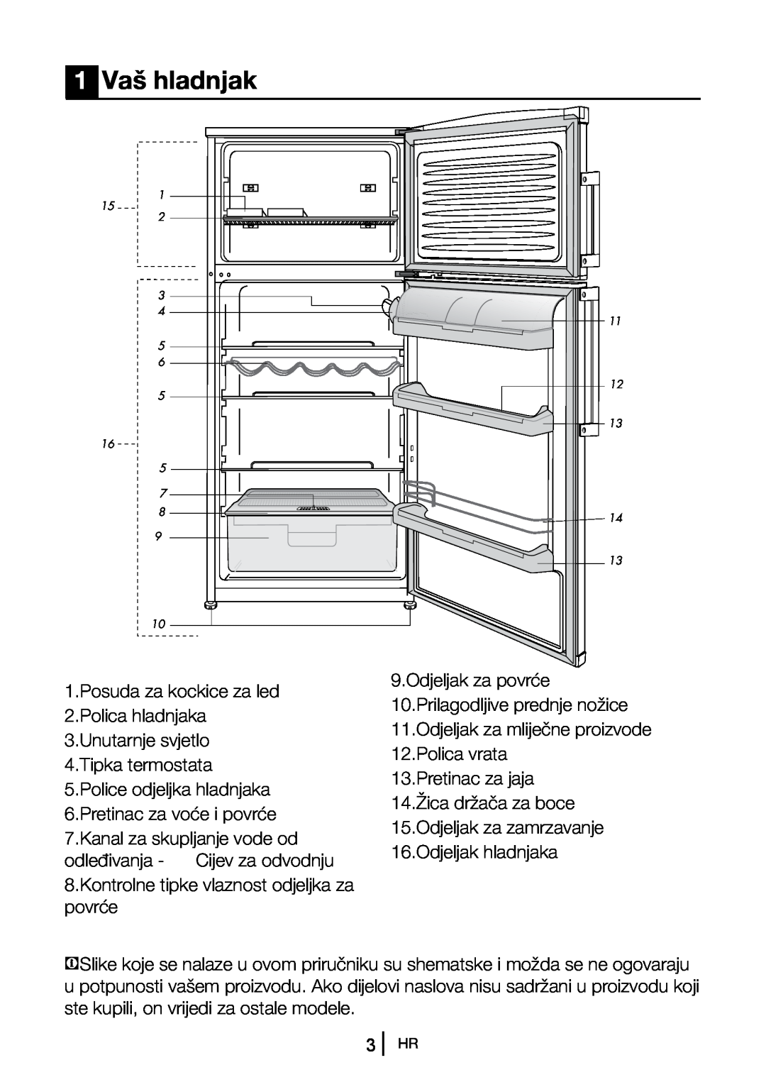 Blomberg DSM 9651 A+ manual 1Vaš hladnjak 